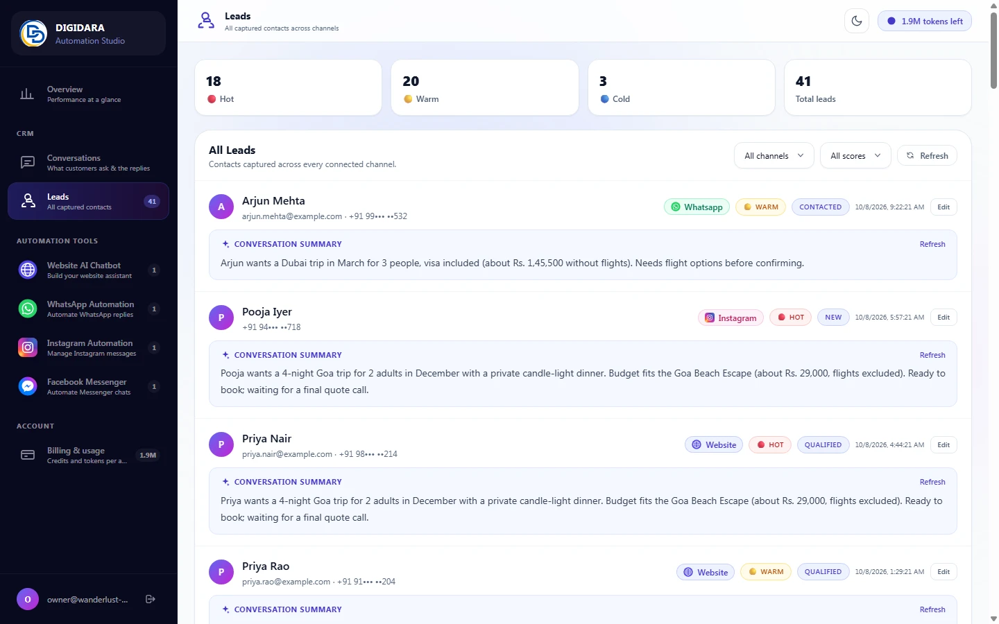 Leads view of the BizDARA Automation dashboard
